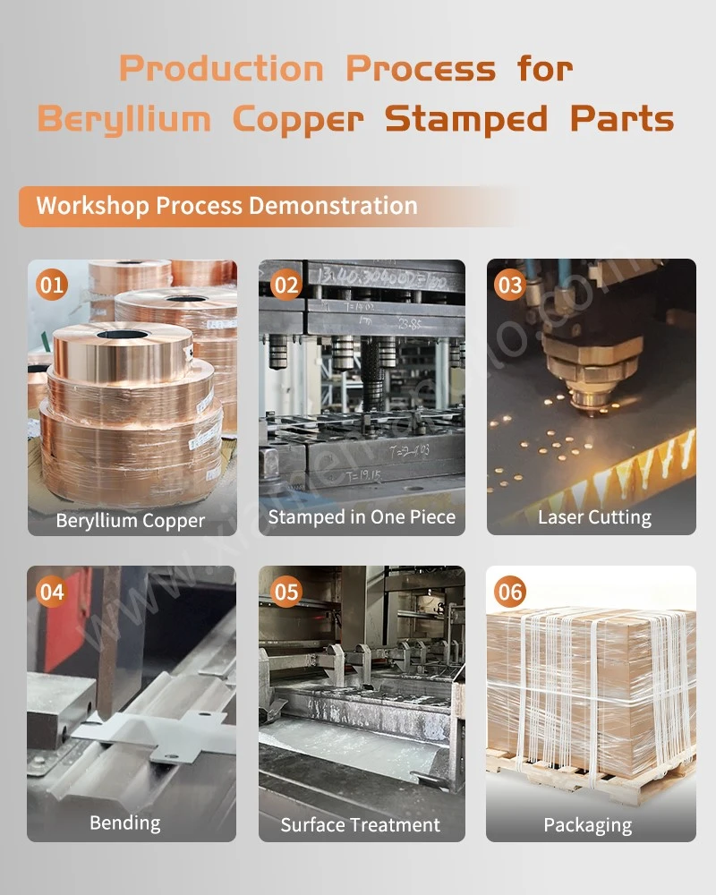 Production Process for Beryllium Copper Stamping Parts Production Process for Beryllium Copper Stamping Parts