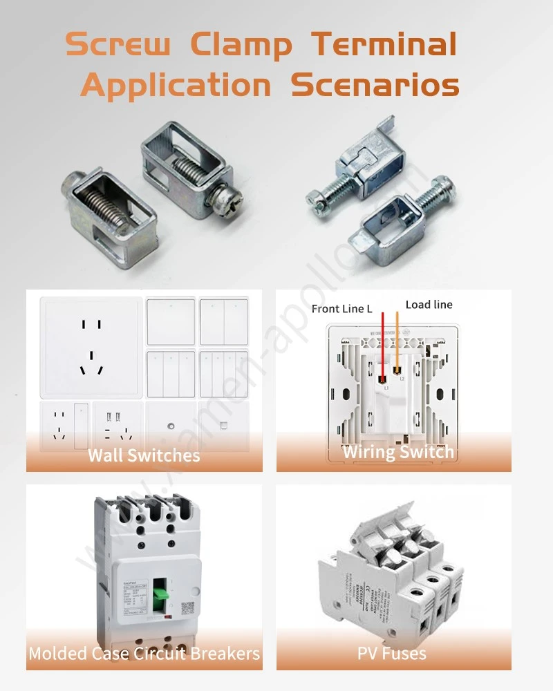 Zinc Plated Cage Terminal Application scenarios Zinc Plated Cage Terminal Application scenarios