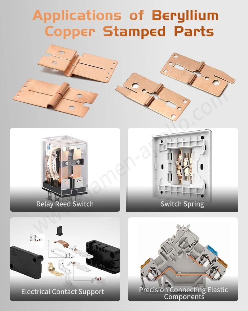 Applications of Copper Beryllium Sheet Metal Stamping Part Applications of Copper Beryllium Sheet Metal Stamping Part