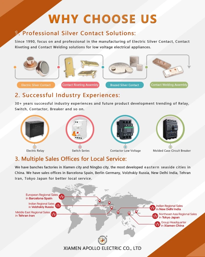 Why Choose Our Slotted Cheese-like Head Screws Why Choose Our Slotted Cheese-like Head Screws
